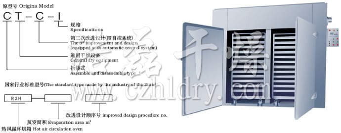 CT-C系列热风循环烘箱